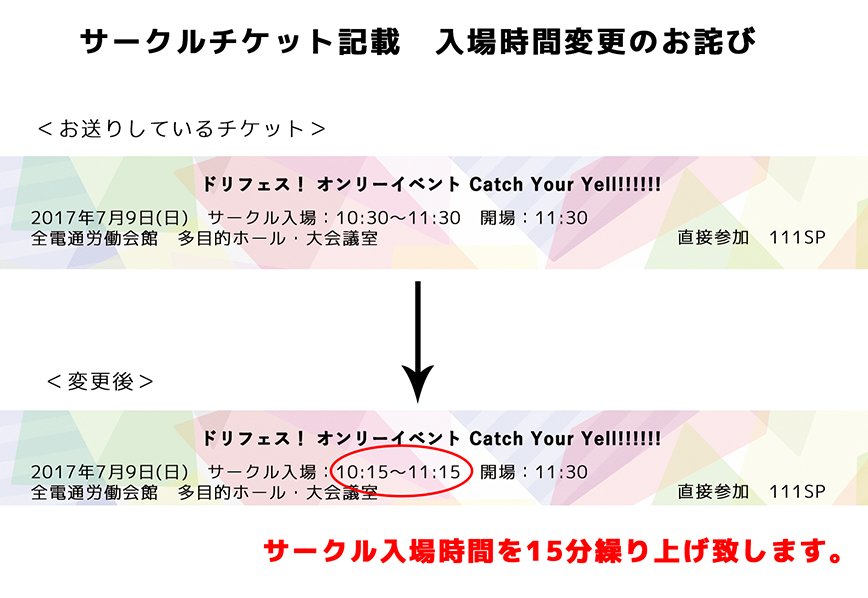 Catchyouryell R Pa Twitter 重要 サークルの皆様へ ご参加サークルの皆様へ順次お届けしております サークルチケットですが 当日混雑対策のため 記載されている入場時間を15分繰り上げさせていただきます 何卒ご協力をお願いいたします 本件はメールでも