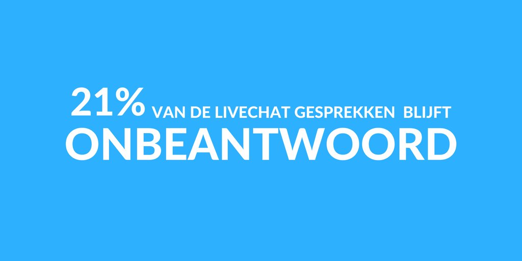 Livechatservice tweet media