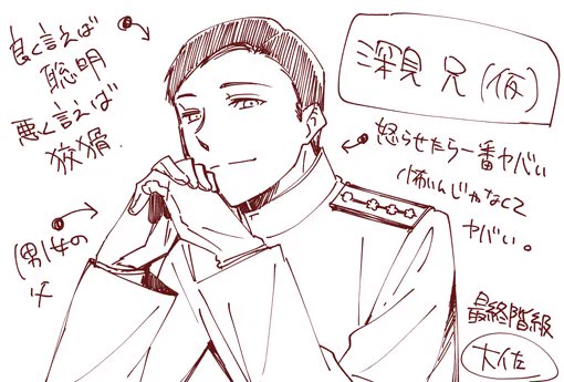 戦後編(?)考える時に落書きしたらしき新キャラメモを見つけたので原稿の気晴らしに清書
書けるかどうかわかんないけど 