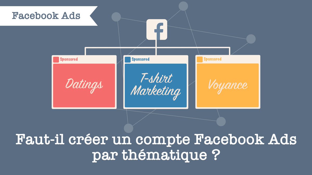 hdecroissance's tweet photo. Faut-il créer un compte #Facebook par thématique ?
 https://t.co/DI67CSJLdU #FacebookAds #Advertising https://t.co/AIsrWvFB0J