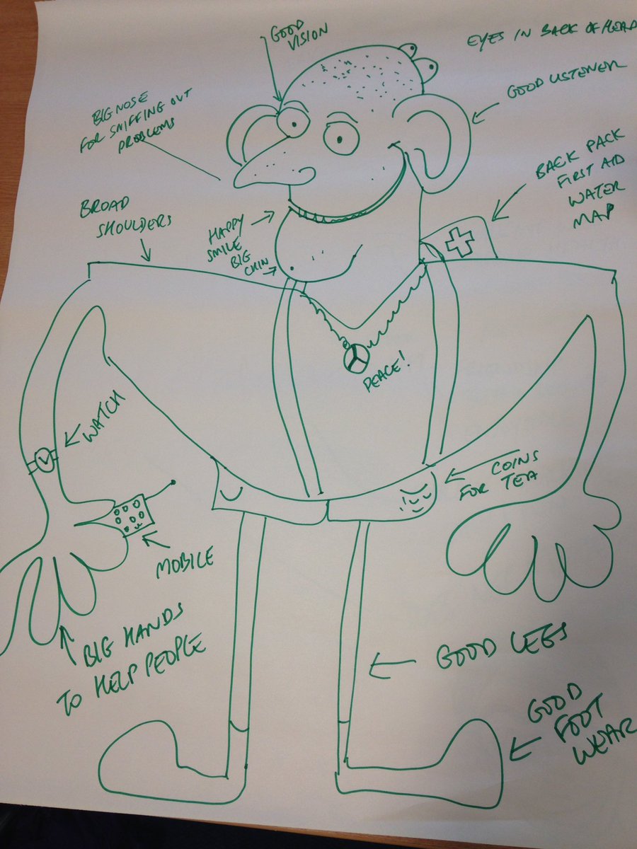 Trilogyhealth1's tweet photo. Our trainee leaders idea of a good walk leader #WalkLeaderTraining https://t.co/jwEjevN9CI