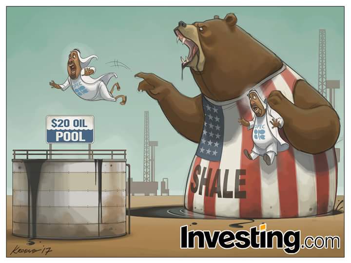 weekly_profit's tweet photo. American production increase gives bears full control of the oil market ignoring offers of OPEC. 
#forex https://t.co/tDk4YD3uyx