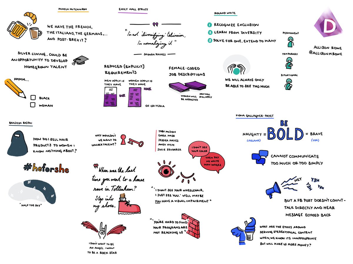 allisonmrowe's tweet photo. "I'm not diversifying TV, I'm normalizing it" quoting Shonda Rhimes at #diversitytech17 @MaddoxWinTec | belated #sketchnotes https://t.co/tpvfoefsIt