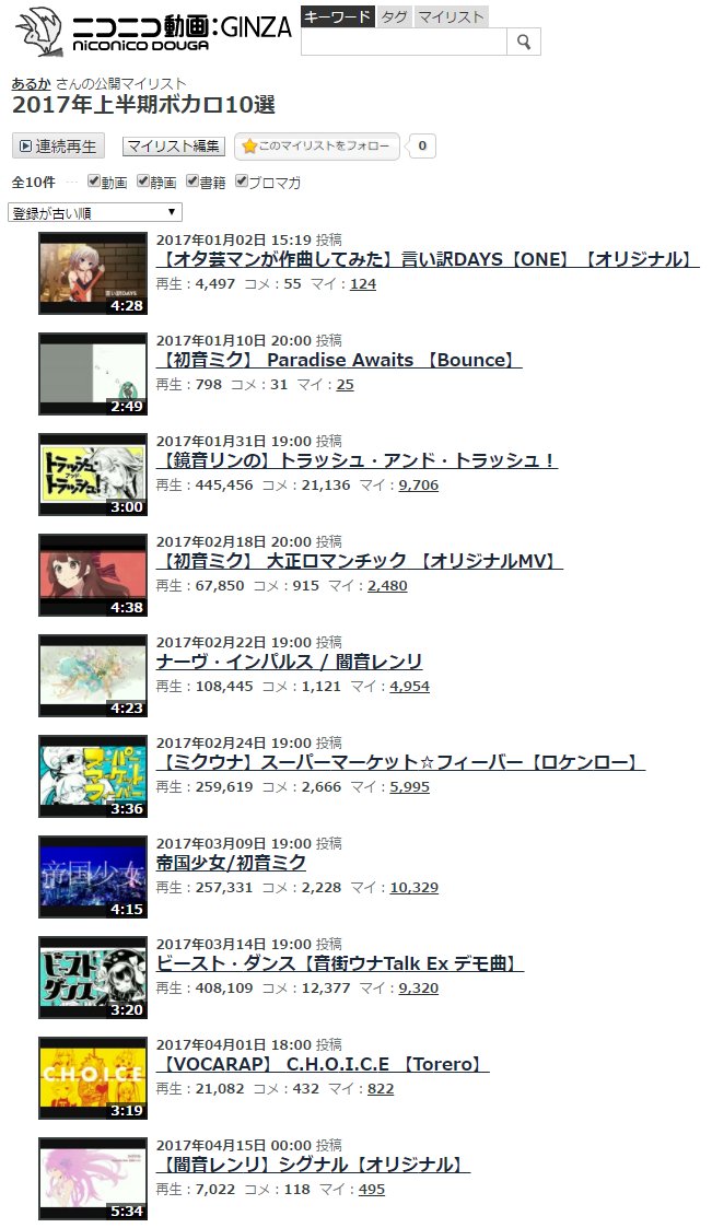 17年上半期ボカロ10選 まとめ Togetter