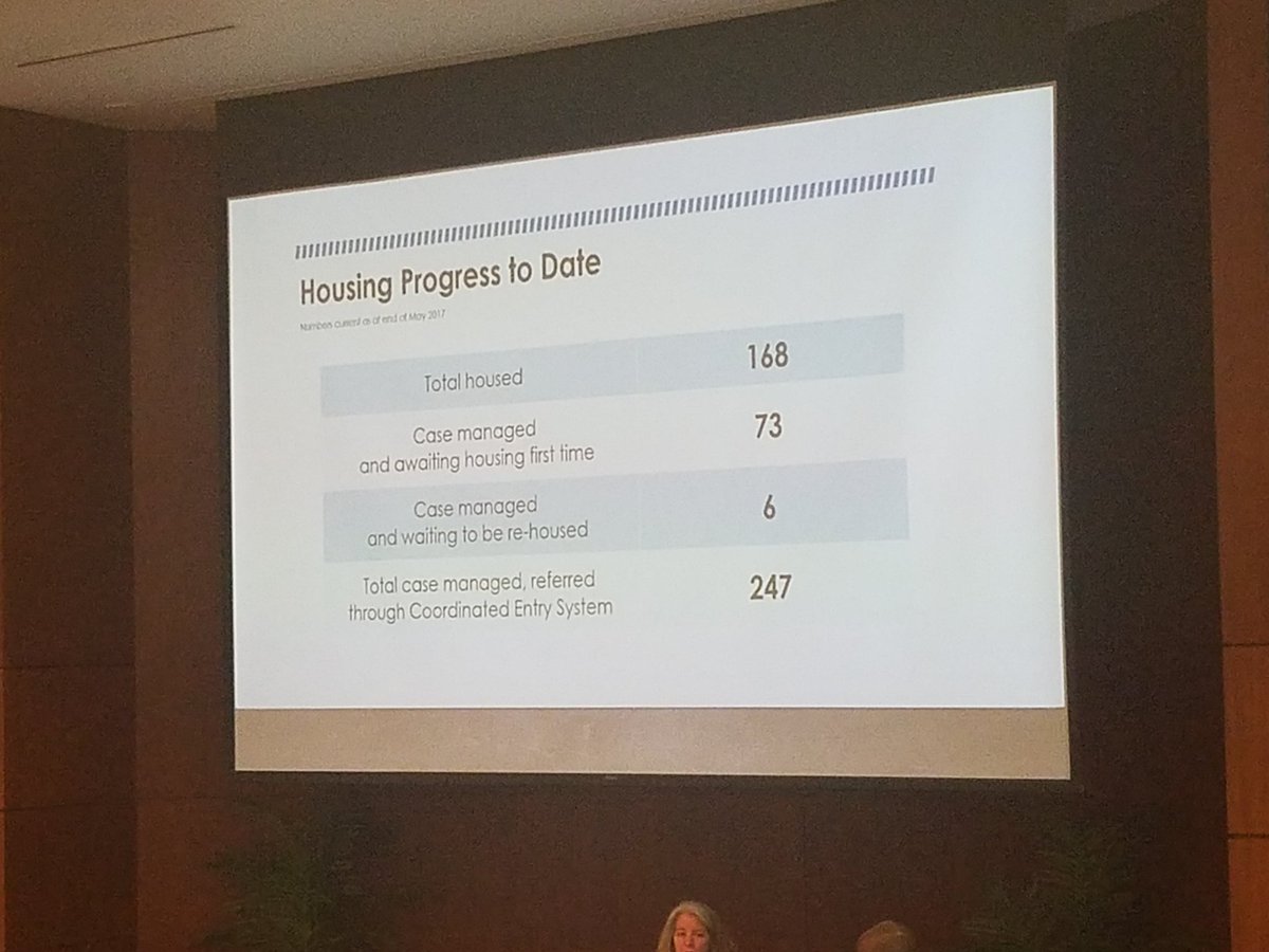 Rethink Homelessness tweet media