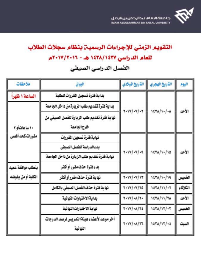 الامام تقويم جامعة التقويم الجامعي