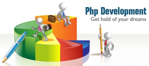 HelptoSEO1's tweet image. Custom #PHP_Development_Services #Company Design and Rank located in India  Contact +91-9891764802 info@acsius.com