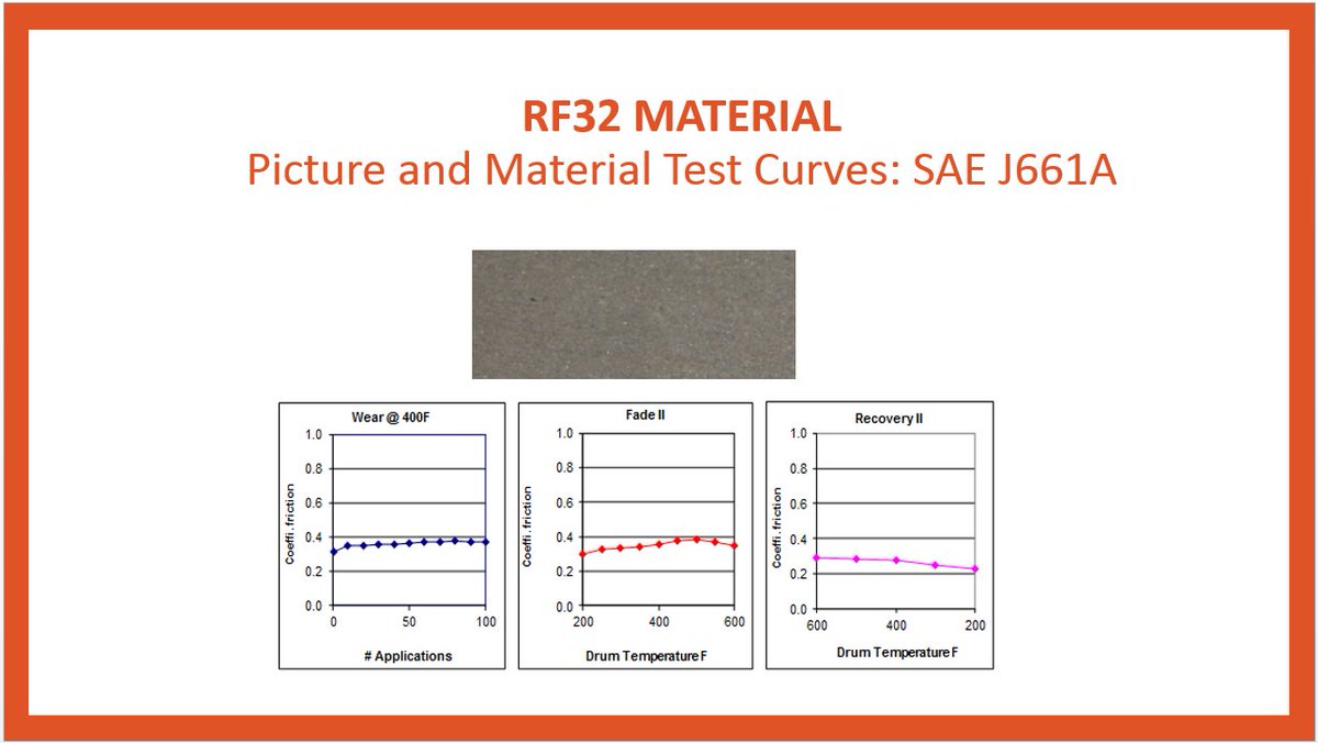 ScanPacMfg's tweet image. Scan-Pac Manufacturing is pleased to announce the release of RF32 material for tension brake applications.
