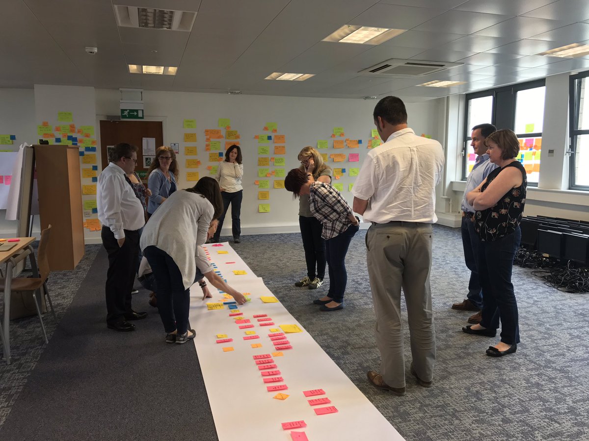 LeanUni's tweet photo. We're done! The new @Thorntons_Law Executry Process (and our Future State Map is only 13m long!) https://t.co/J5TwODAACh