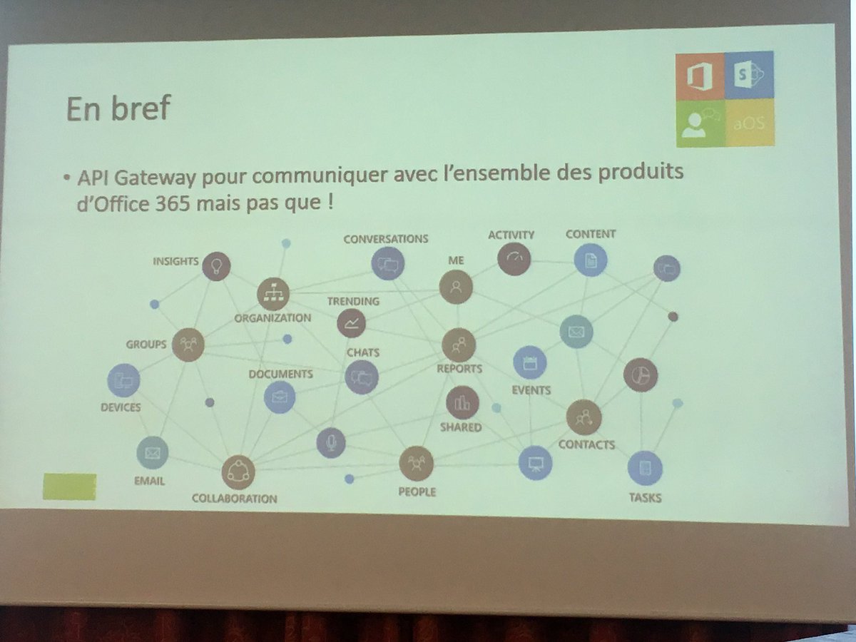 aOSComm's tweet photo. #MSGraph en bref @felix_billon #aOSGeneve https://t.co/ZGhLXhoH3E