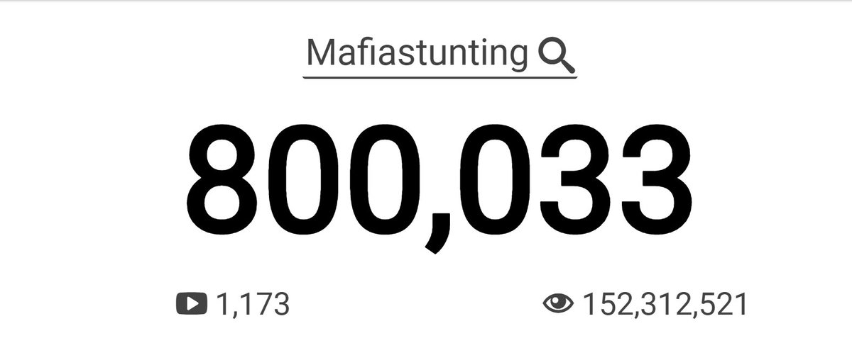 Merci à tous <3 #Teambiquette
Go to 1 Million !!!