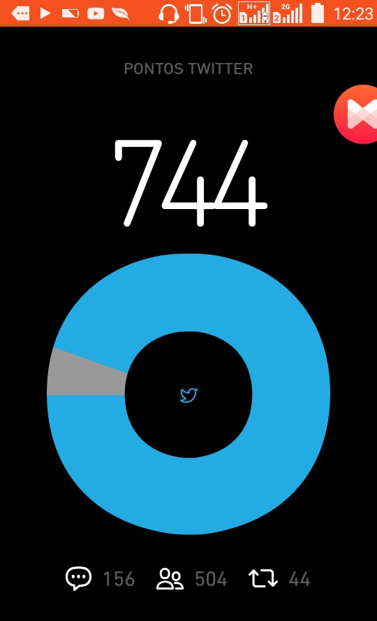 Josenilton Tim beta (@_niltton) on Twitter photo 