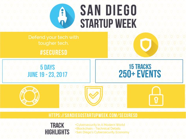 SDStartupWeek's tweet photo. [6/22 @ 4pm] Join us for "IOT and Cloud Security" w/ @KathyDavidITTP, @jasonkoberg. Tickets here: https://t.co/WH4SkNKMHW #SDSW #SecureSD https://t.co/CCLV6ZhbCG