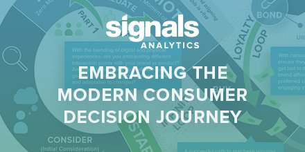 SignalsAnalytic's tweet photo. Have you uncovered the Modern Consumer Decision Journey?
 #consumerinsight #marketresearch #marketing https://t.co/1P5WBvi8Mk https://t.co/w7CPjVEZZa