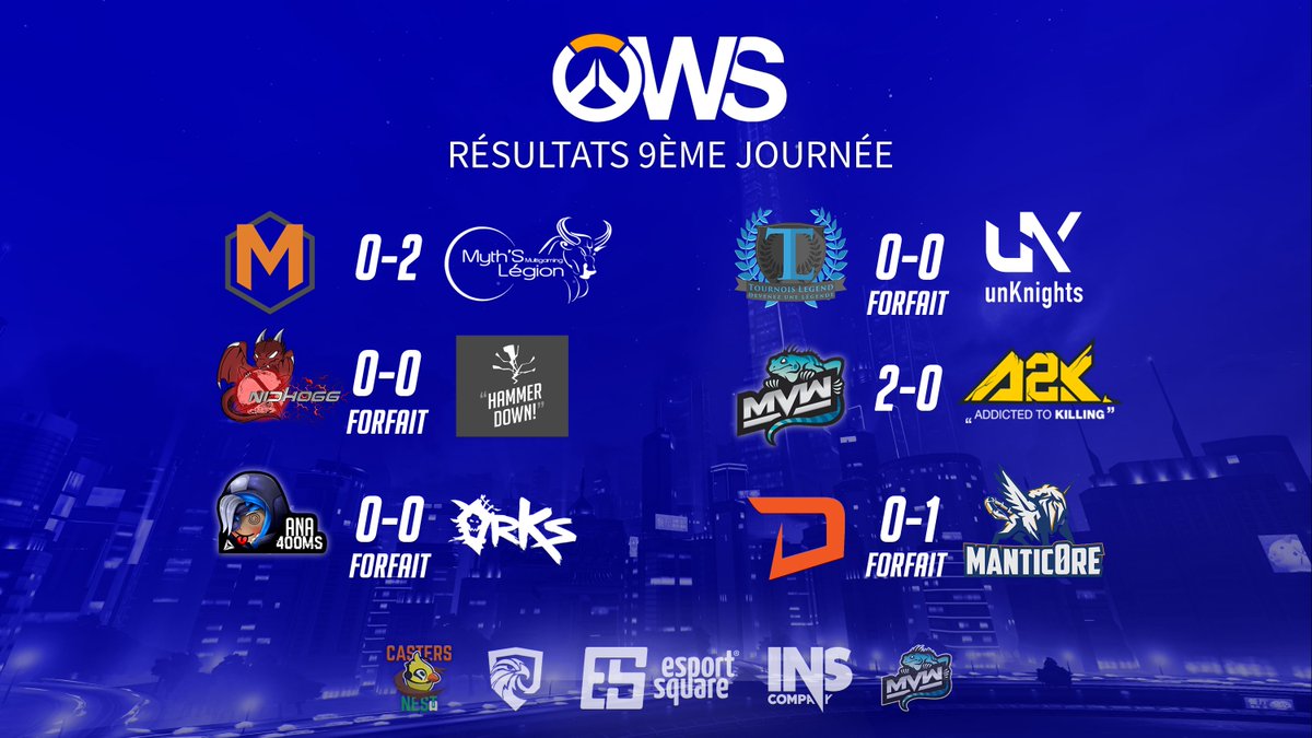 Overwatch Series tweet media