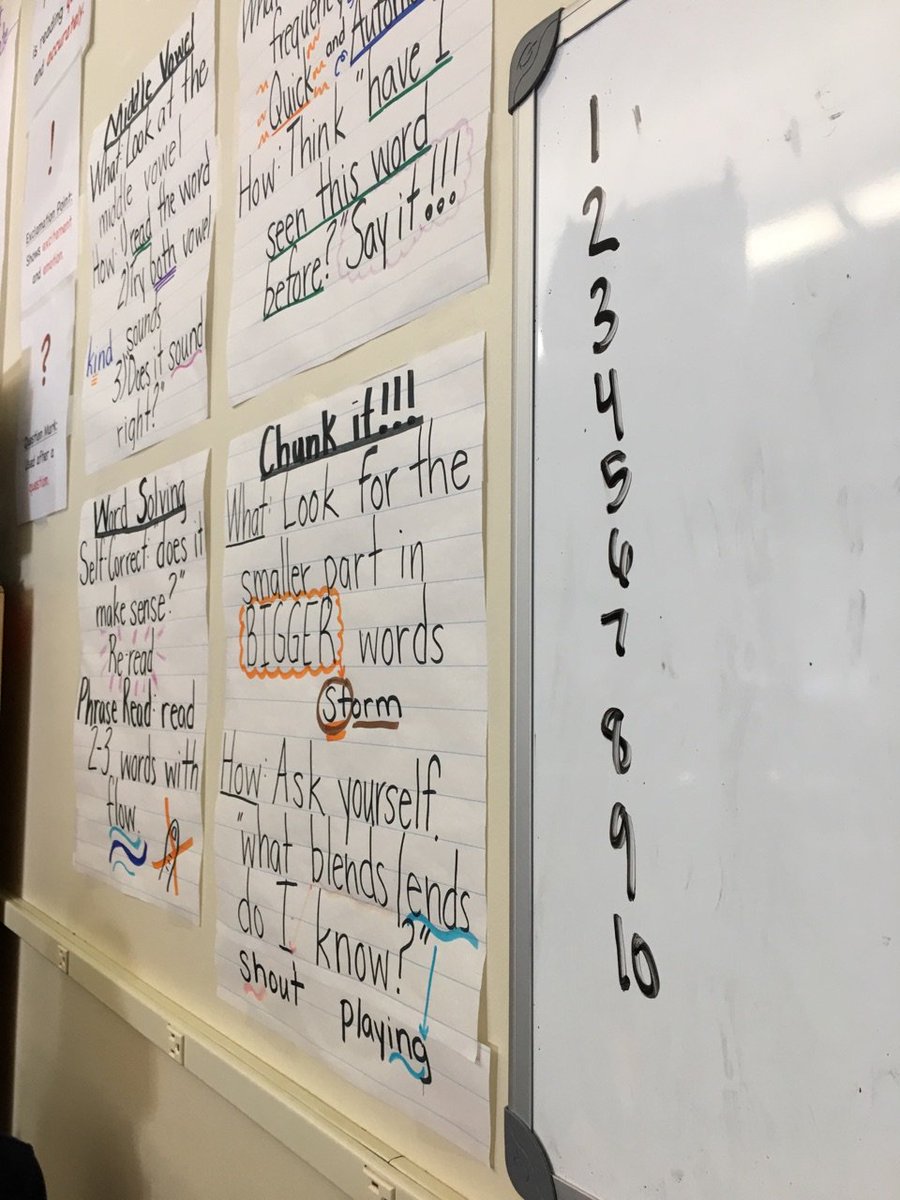 AMarcottFer's tweet photo. Want to save the anchor charts for next year! These were essential when teaching my kids in word work. #litofrath https://t.co/NhuoIHc4rX