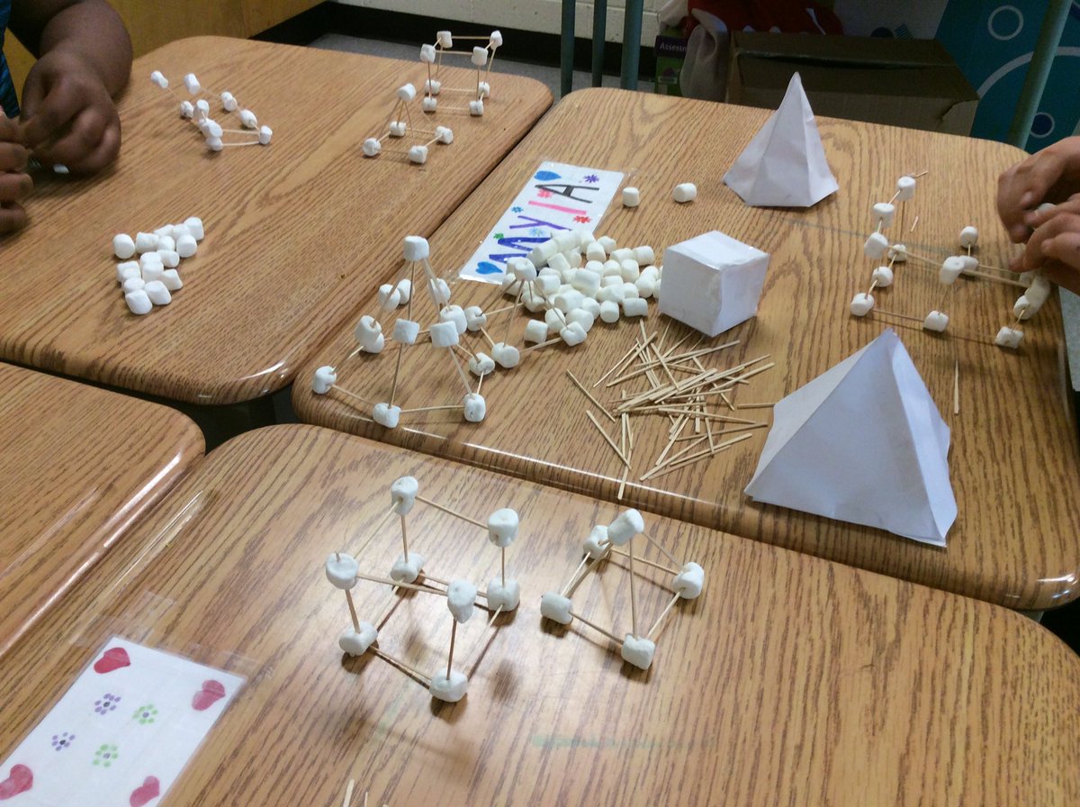 MrsPassfield's tweet photo. Geometry in #4A @SWL_HWDSB https://t.co/OHhcIBMTp5