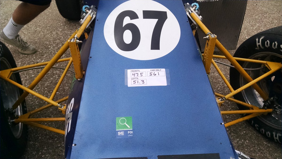 BlueHenRacing's tweet photo. One sticker collected for the collection! https://t.co/QyvKAwQAtj