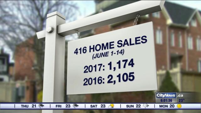 MortgageBca's tweet photo. Toronto home sales down 44% for first half of June - #HomeSalesDown #HousingBubble #HousePrices #Toronto #GTA >> https://t.co/AoywL5jpKZ https://t.co/9Z9tSTlzbl