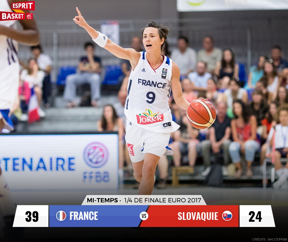 EspritBasket's tweet image. Mi-temps à Prague : les Bleues assurent, et ont une avance confortable de 15 points ! Bravo les filles, on continue ! #FRASVK 🇫🇷 💪