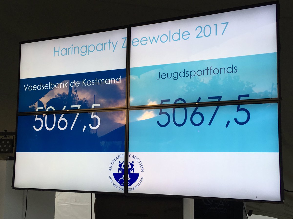 Prachtige opbrengst #Lions haringparty voor #jeugdsportfonds en #voedselbank