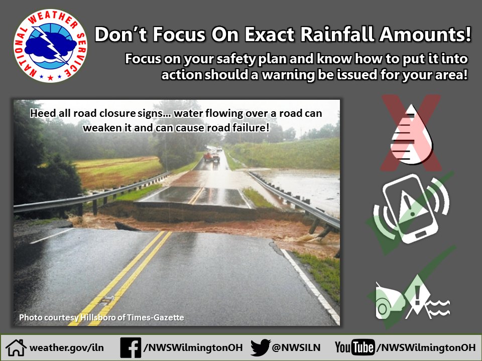 NWSILN's tweet photo. [8:39 PM] You may be hearing lots of rainfall totals being thrown around. Instead, focus on your plan of action should flooding develop! https://t.co/QN9j53mw0a