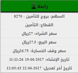 توصية محققة بنسبة 2 % 💪🏻👆🏻#السوق_السعودي