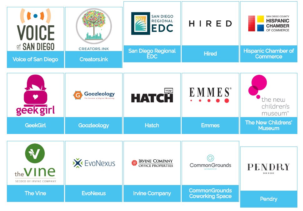 SDStartupWeek's tweet photo. Thank you to our #SDSW 2017 trade sponsors: @voiceofsandiego @Creatorsink @SDRegionalEDC @Hired_HQ @sdchcc  @GeekGirlCamp @Goozleology https://t.co/z62VzDnDsP