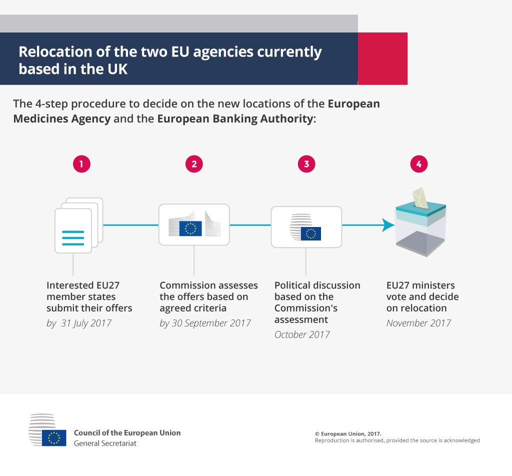 The Council of the European Union agreed on the extension of sanctions against Russia 06/17/2015 89 The Council of the European Union agreed on the extension of sanctions against Russia 06/17/2015 67