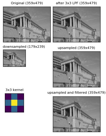 Datasciencectrl tweet picture