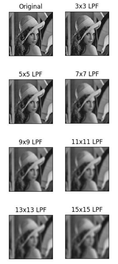 Datasciencectrl tweet picture