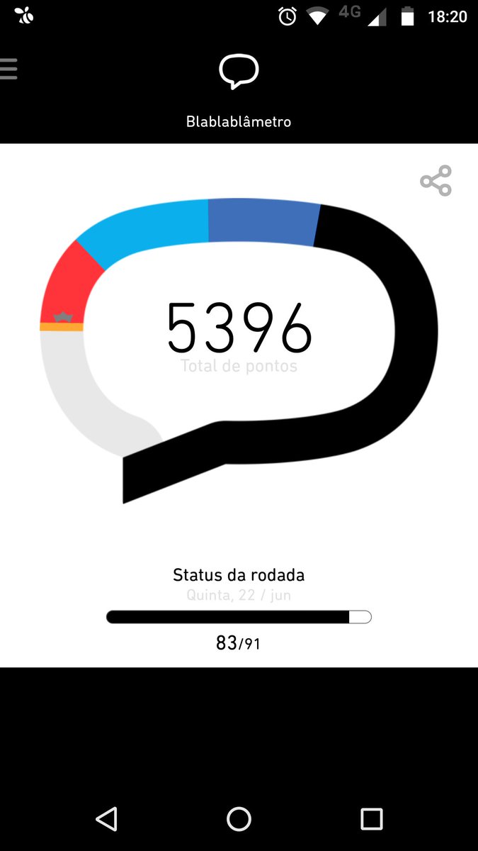 Bora galera Beta... Bora ajudar aí ..quem ajudar será ajudado 😊