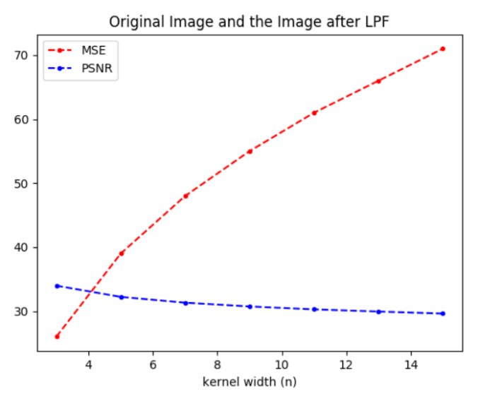 Datasciencectrl tweet picture