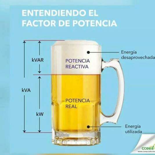 Wikingenieria's tweet photo. https://t.co/H7FRVMNtrq
