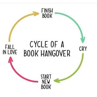 Which stage of the cycle are you at currently? #books #dymocks #reader #bookstagram