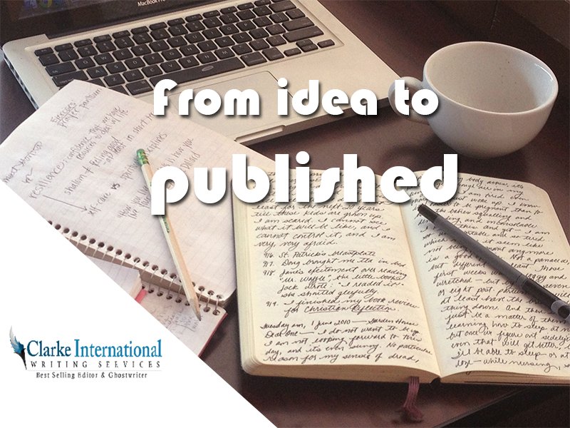 Our team of experienced professionals is all you need to get your book published in no time.
ciwritingserv.com