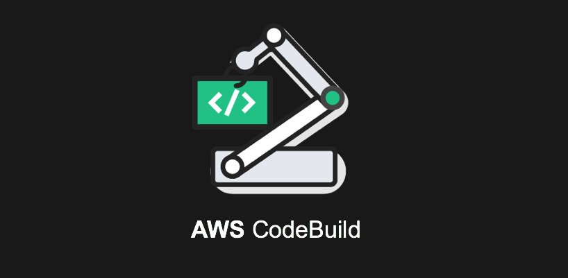 awscloud's tweet image. AWS CodeBuild now provides notifications when your software builds change their state. amzn.to/2sWYPHG