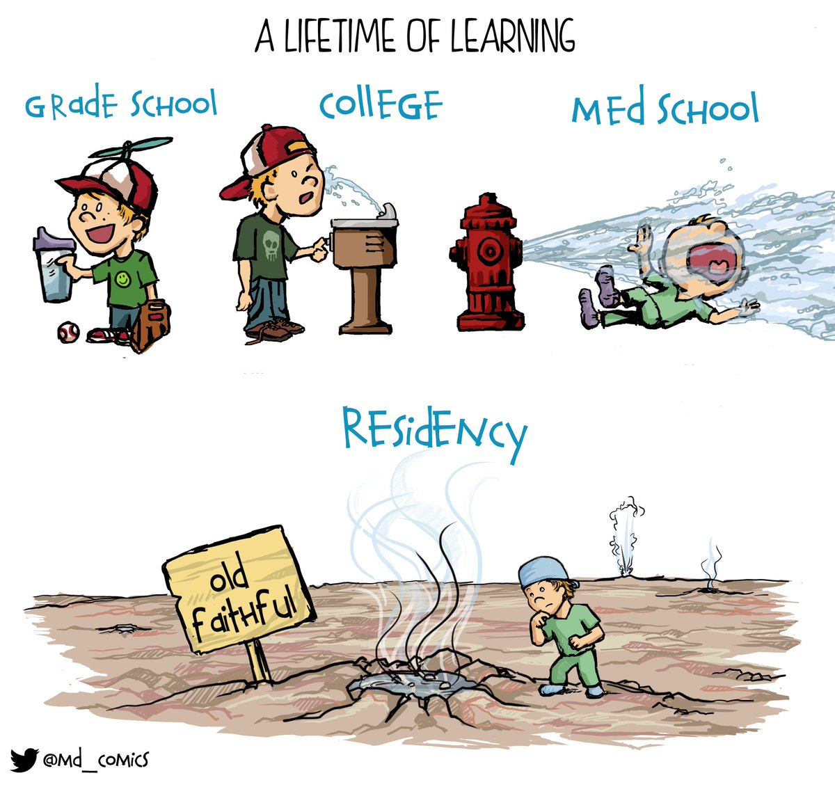 md_comics's tweet photo. A relevant update to a cartoon I made during MS1 #throwback @mcsassymd @LifeofMedstudnt @RASACS https://t.co/2LMnGlhQoO