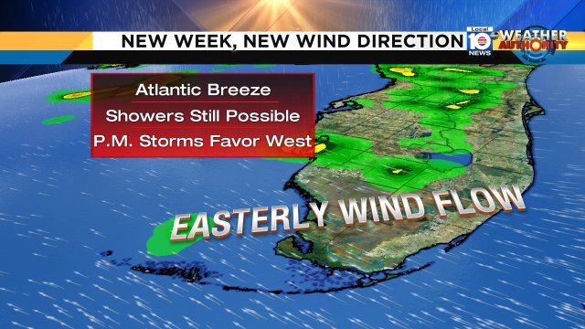 East winds dominate Sunday. It doesn't guarantee dry weather, but P.M. storms could favor western areas of #SoFlo. https://t.co/uz85Le1qA9