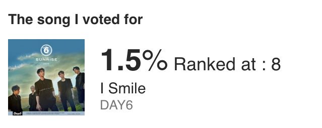 jaesaegyo's tweet photo. GO VOTE FOR DAY6!! :: https://t.co/0Yqjw3sRR3 https://t.co/2HtyDkGyut