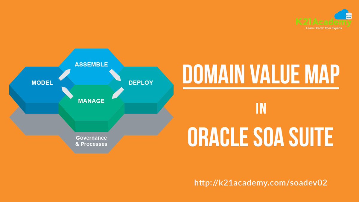 k21academy's tweet image. [FREE Tech Tip Video] Learn about Domain Value Map (DVM)
#SOADEV #SOA #Oracle
bit.ly/2r6Peui