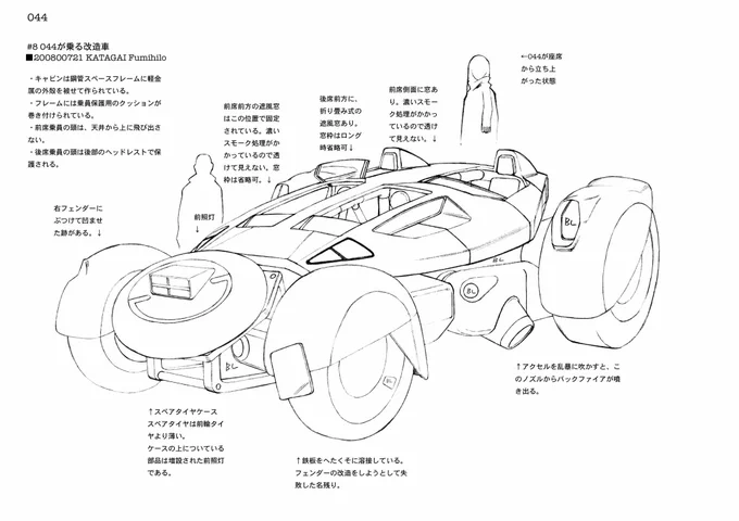 「ウルトラバイオレット:Code044」のためのスケッチです。私が初めてメインメカデザインを担当した番組でした。 