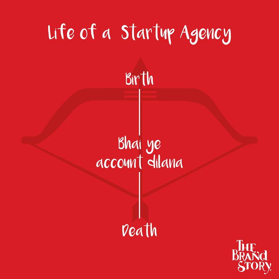 TBS_Pune's tweet photo. Startup agencies be like - We have angel investors, We have seed funding, We have a creative team, Now all we need are accounts😂#TBS #Pune https://t.co/GFh9wmJspz