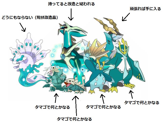 美しい ポケモン 青 違い 日本のトップ都市画像 美しい ポケモン 青 違い 日本のトップ都市画像