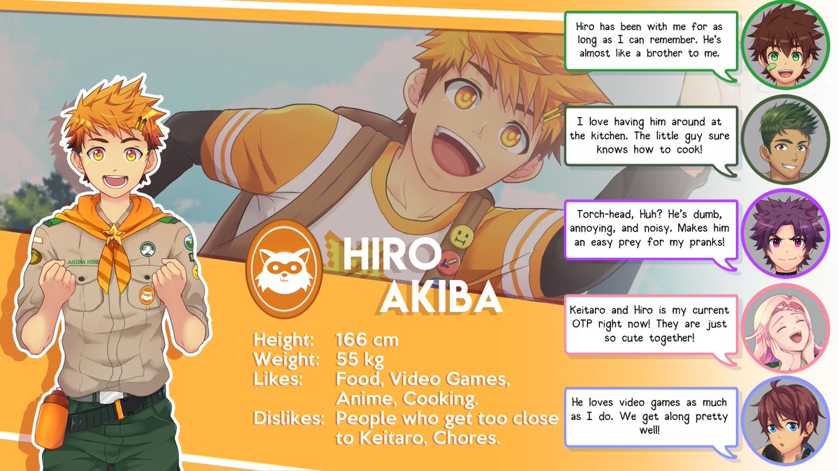 Mikkoukun On Twitter Ive Made A Cute Character Profile For The Cast 