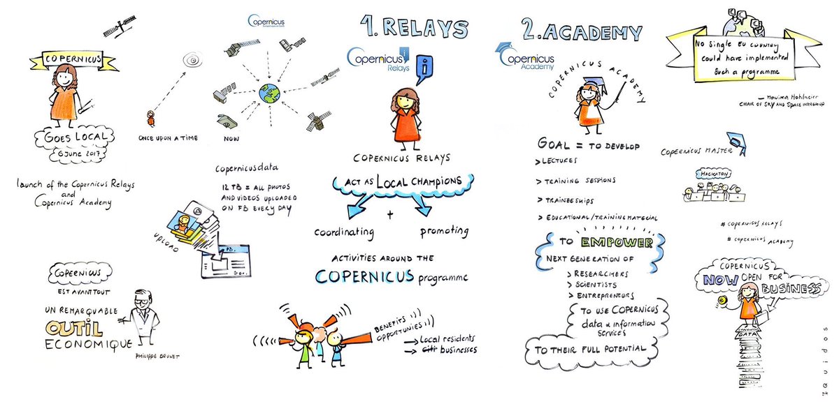 Steph_Ourevitch's tweet photo. You could not attend the #copernicusgoeslocal event? Here is a brilliant visual summary that we commissioned from @barbarellle https://t.co/Q0EXQPBWGE