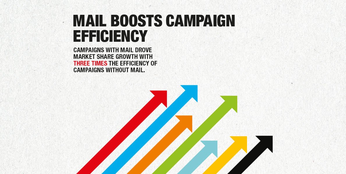 Marketreach tweet media