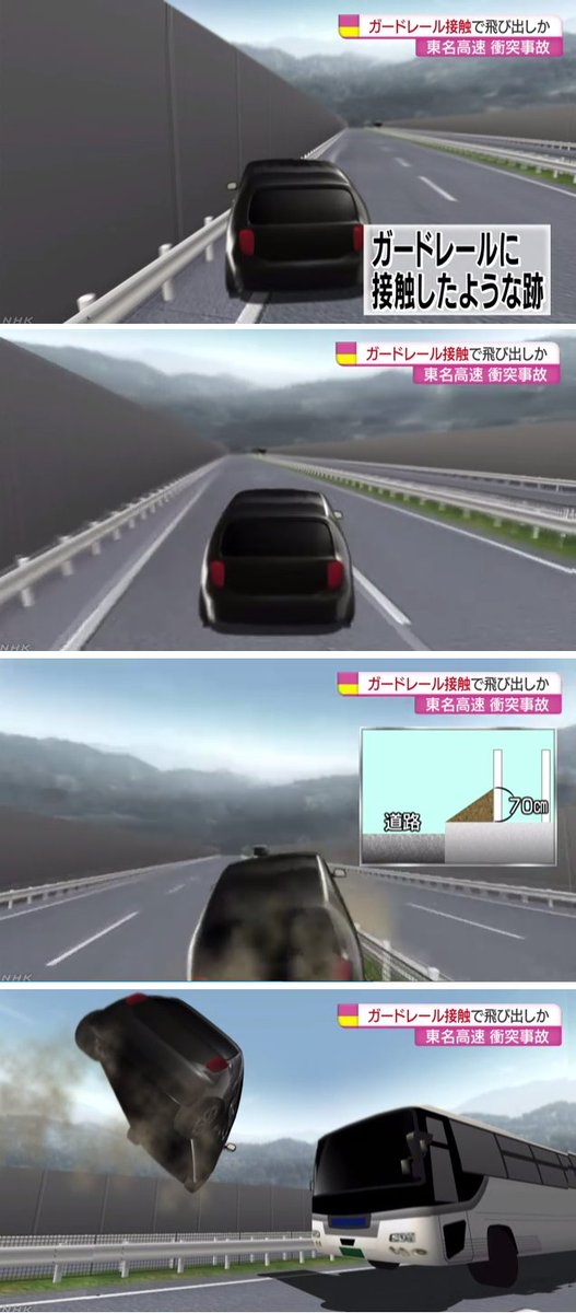 さすがです お兄様 車がバスに向かってくる事故は 魔法科高校の劣等生 で既に登場していた お兄様がバスに同乗していれば あのシーンを思い浮かべた人は多い Togetter さすがです お兄様 車がバスに向かってくる事故は 魔法科高校の劣等生 で既に登場していた お兄様がバスに同乗していれば あのシーンを思い浮かべた人は多い Togetter