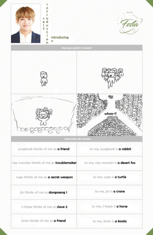 taehyungpic's tweet photo. [ ENG Trans ] Taehyung's resume 

©Jenny-will https://t.co/YHTmr6u7b0