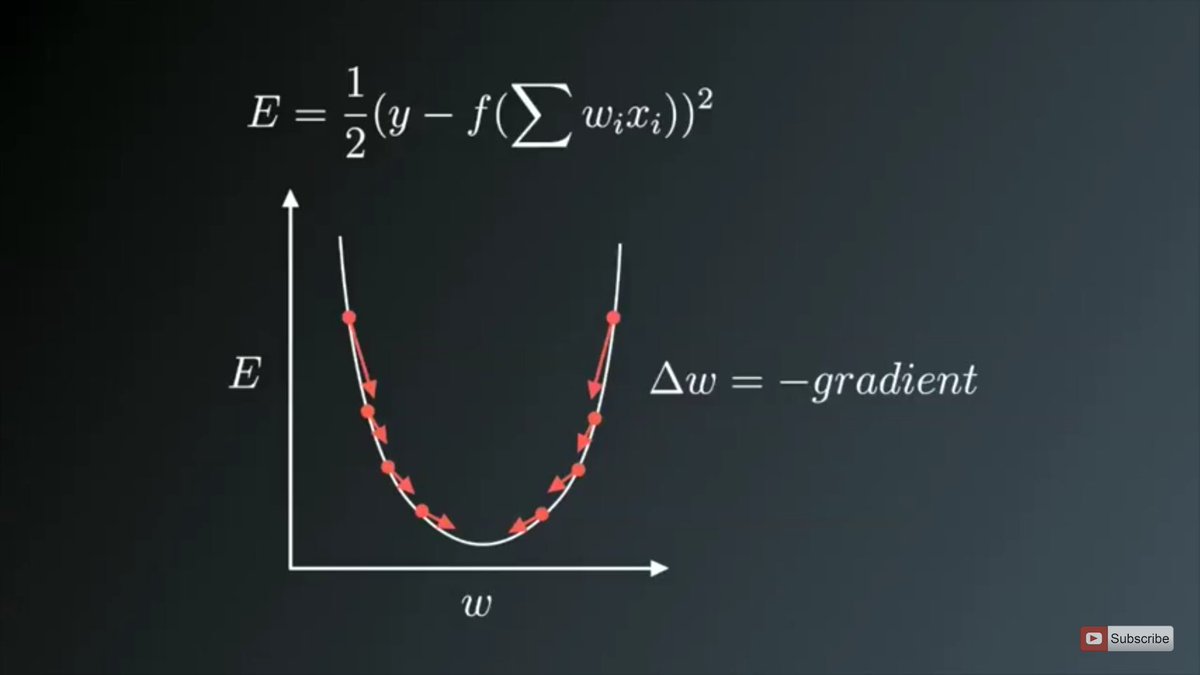 marcpicaud's tweet image. Types of Optimization Algorithms used in Neural Networks and Ways to Optimize Gradient Descent #OptimizationAlgorithms #ArtificialNeural